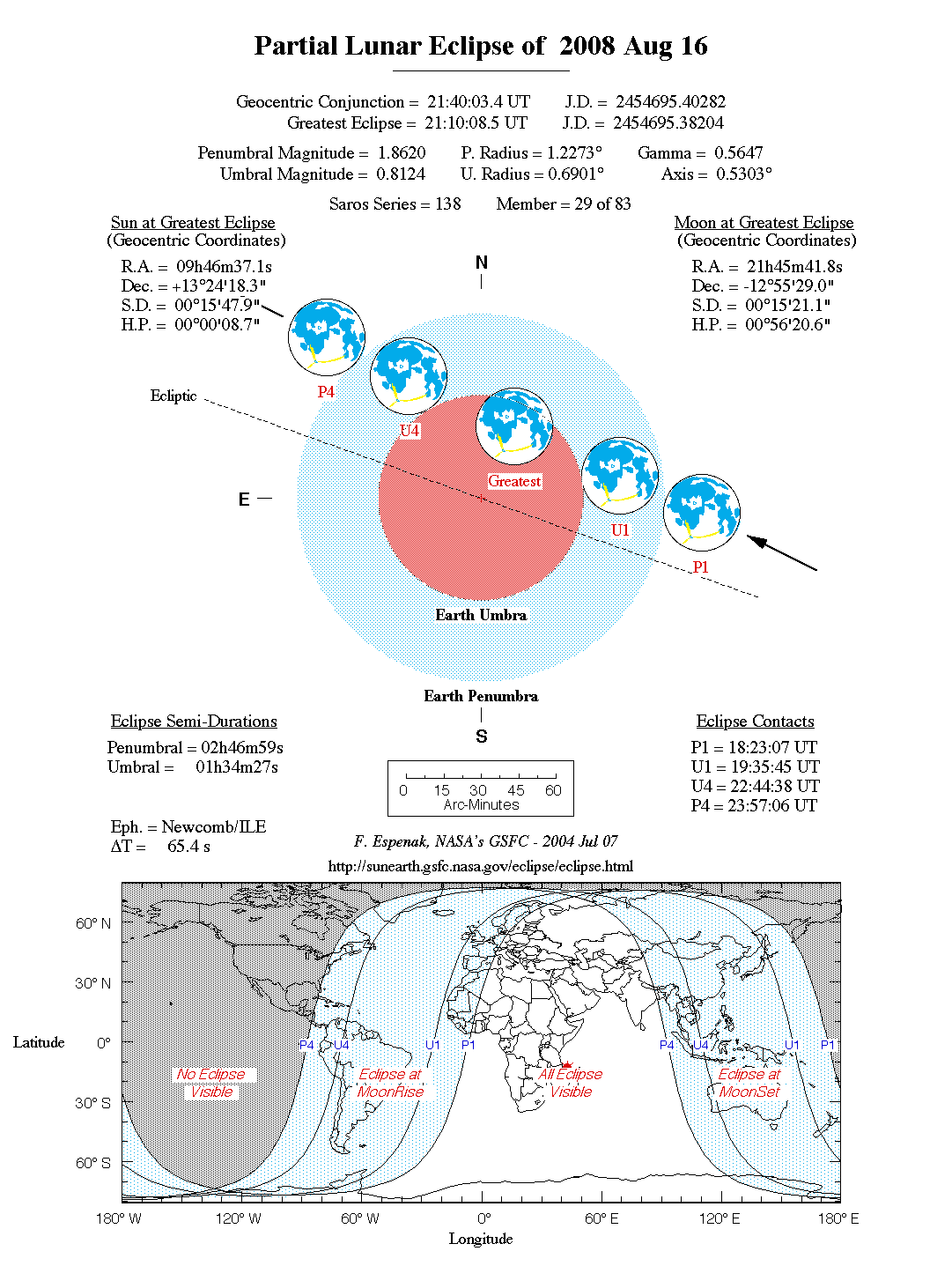 Le Guide du Ciel éclipses de Lune et de Soleil