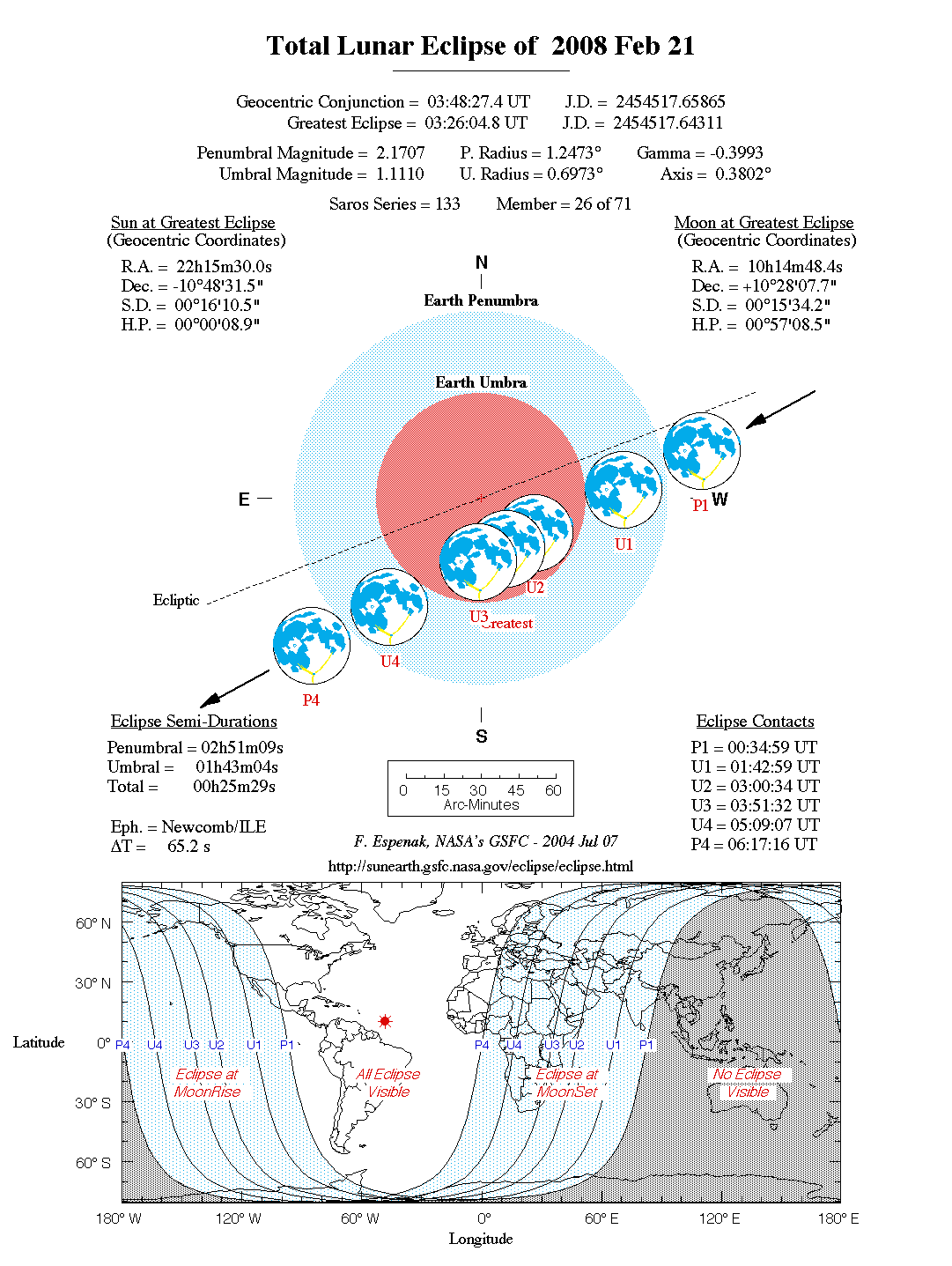 Le Guide du Ciel éclipses de Lune et de Soleil