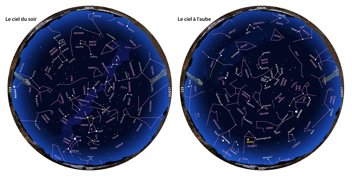 Cartes du ciel