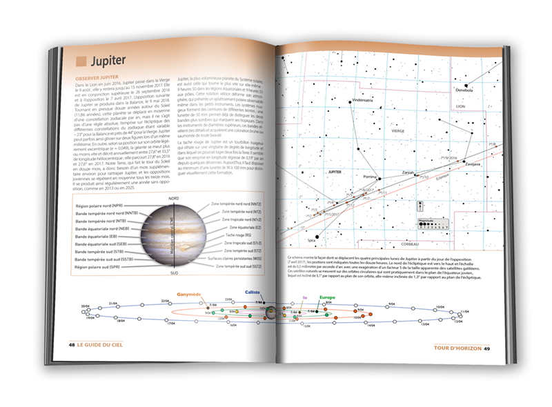 Guide du Ciel 2019-2020