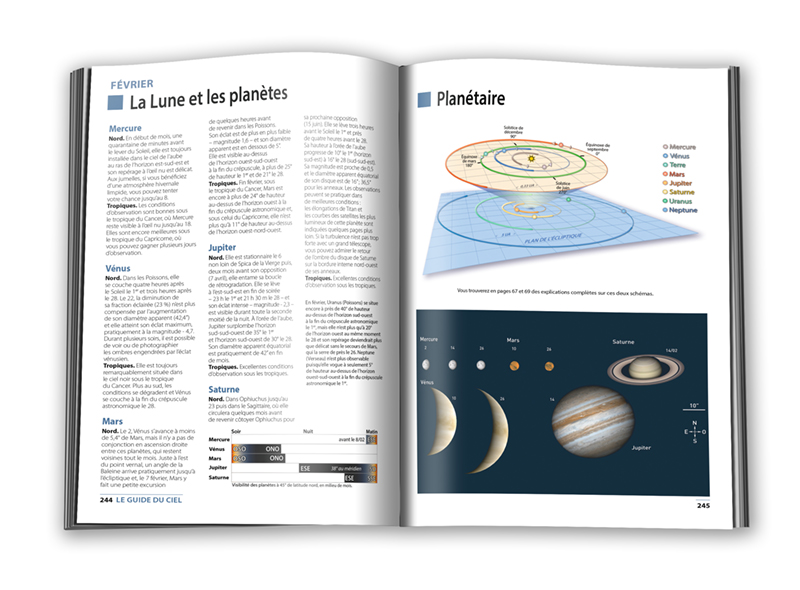 Guide du Ciel 2019-2020